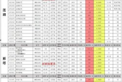 最新4月份典藏爆料,新内容前瞻与神秘彩蛋大公开
